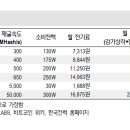 비트코인 단상 2 이미지