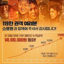 문화// 묵혔던 ‘창고 영화’ 흥행…SNS 입소문으로 살려낸 ‘승부’ ‘소방관’ 이미지