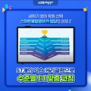 해솔영어학원 이미지