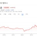 (주)마하모터스 이미지