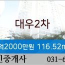 한뫼통증의학과의원