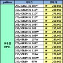 타이어라인 이미지