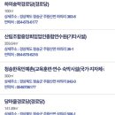 주산지경로당 이미지