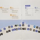 띵크헬스 이미지