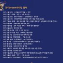 에어로폰 이미지