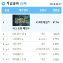 디아블로 PC방 이미지