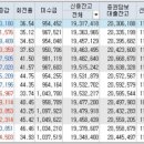 에스엠메딕스 이미지