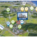 군산농업협동조합 개정지점 네이버블로그