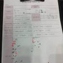 W01. 부산 W웨딩 홀투어 후기! 목화웨딩컨벤션 벨리스홀, 국민연금웨딩홀 컨벤션홀 27년 하반기 견적공유💌