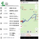 이화장 | 속리산 단풍놀이 친구들과 으싸으싸 신바람이 나셨네