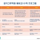 생각그루학원