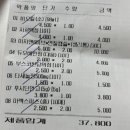 장기보령약국 이미지