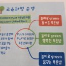 푸른샘유치원 이미지