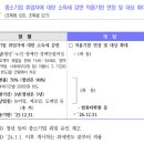 세무회계세인 이미지