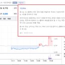 (주)대한기연 이미지