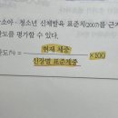 비만도 측정법 이미지