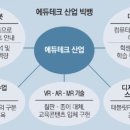 위에듀테크 이미지