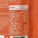 (주)석보유통