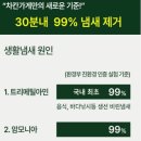 차칸가게