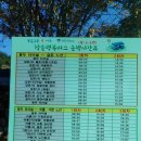 단월영업소