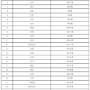 진일회계법인 이미지