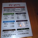 봉달이곱창 이미지