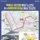 미래가치공인중개사사무소 이미지