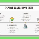 청아치과기공소 네이버블로그