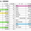 반도특수가스 이미지