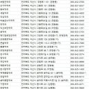 황등온누리약국 이미지