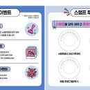 참사랑결혼정보 내손안에서울