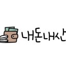 코리네일 이미지