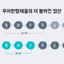 정산 아이뉴스24