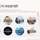 웰니스웨이브