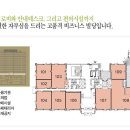 영동테크노타워 이미지