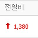 태영에프에이