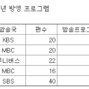 (주)에이나인미디어