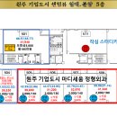 마디세움 정형외과의원 이미지