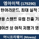 주식회사 인터메디 이미지