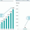 지엠티글로벌