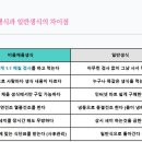 비움채움생식 | 아침식사대용 생식 추천! 클린하고 가벼운 건강 체질로 바꿔주는 맞춤생식!