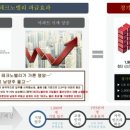 운정이마트 앞 사거리 이미지