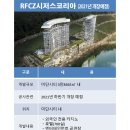인천국제도시개발 이미지