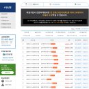 한국장학진흥원 | AI마케팅전문가1급 자격증 한국직업능력진흥원 무료 수강 단기간 합격 후기