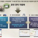 원천건설 이미지