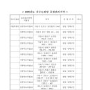 상수도관망 중점관리지역 지정 현황(`25.12월), 기후에너지환경부 이미지