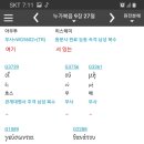 아나스타시스 네이버블로그
