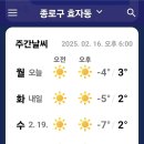 날씨해설(2.17 월요일) 이미지