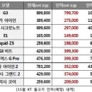 인하텔레콤 이미지