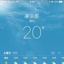 도쿄일상